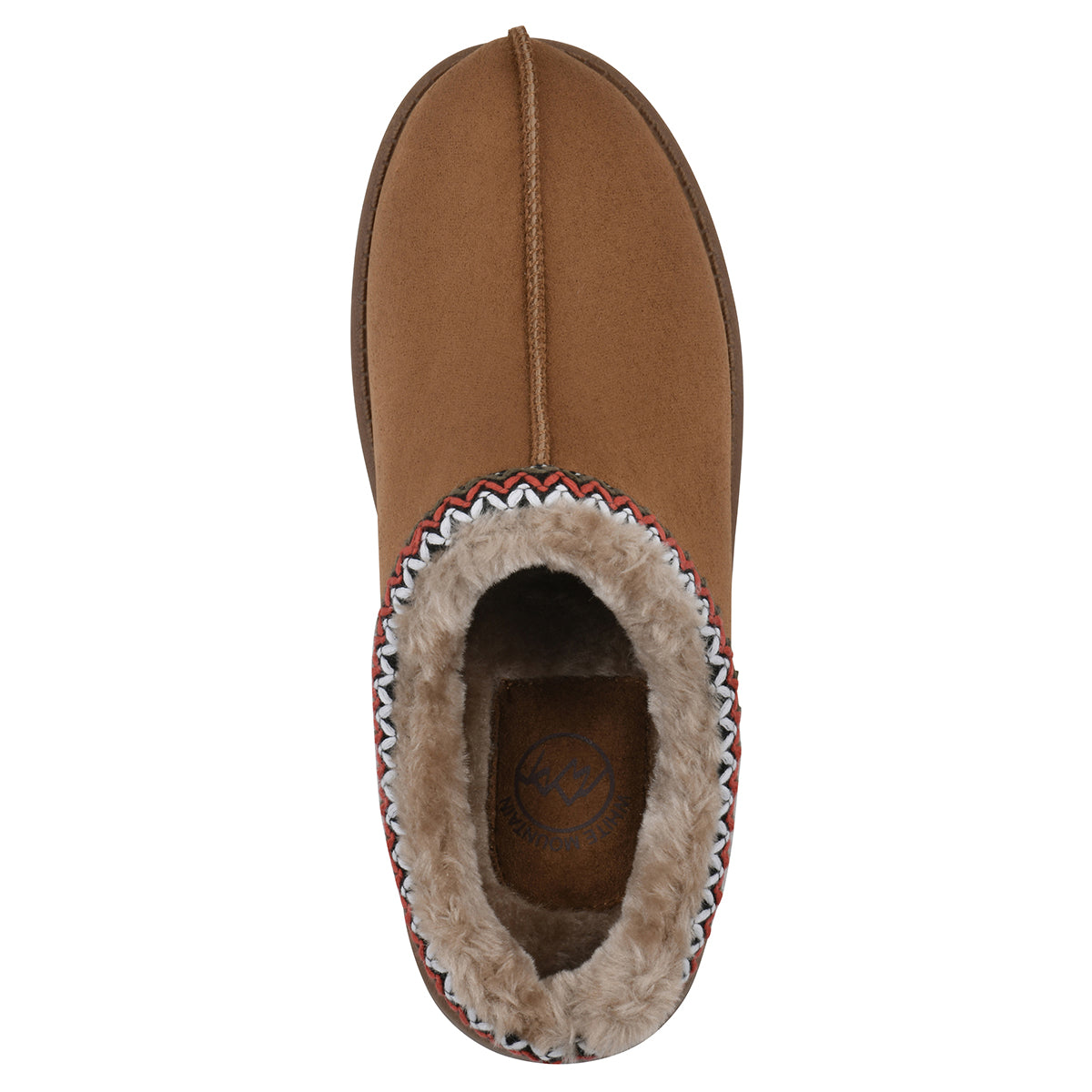 Icebin Clog - Image 3